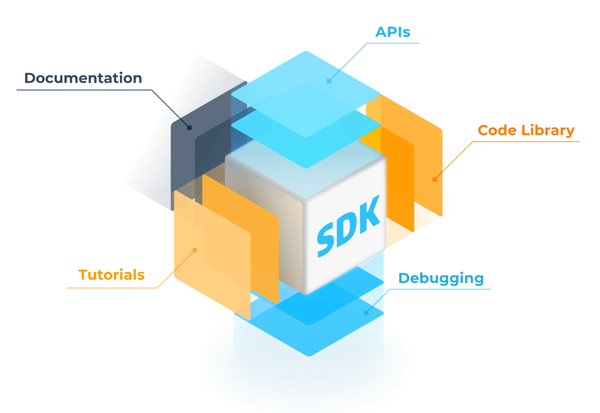 Введение в SDK