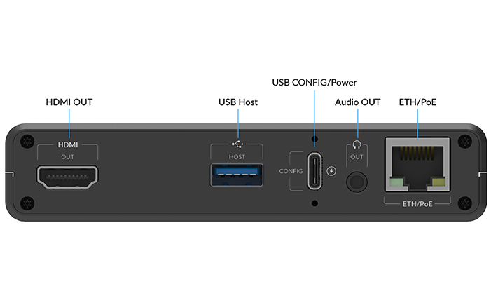 Magewell Pro Convert IP to HDMI