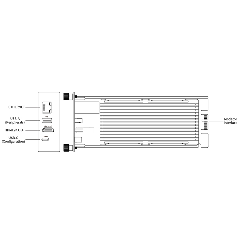 Magewell Pro Convert for NDI® to HDMI Module